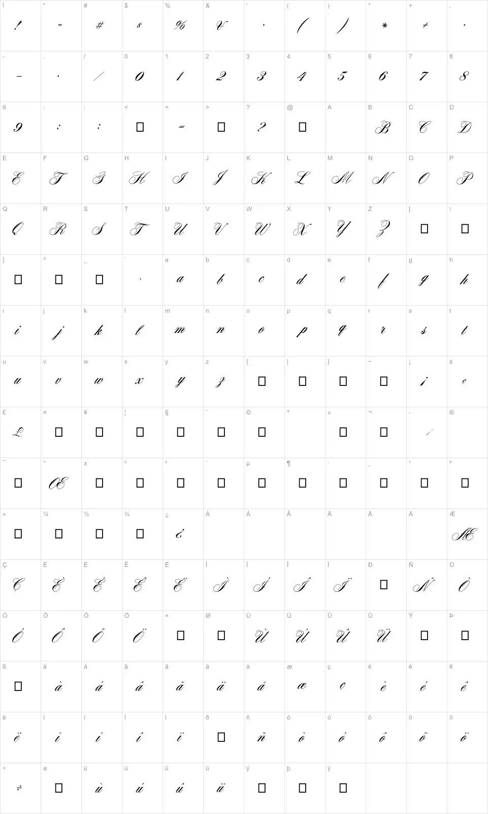 Mapa de caracteres da fonte Aerolite CP