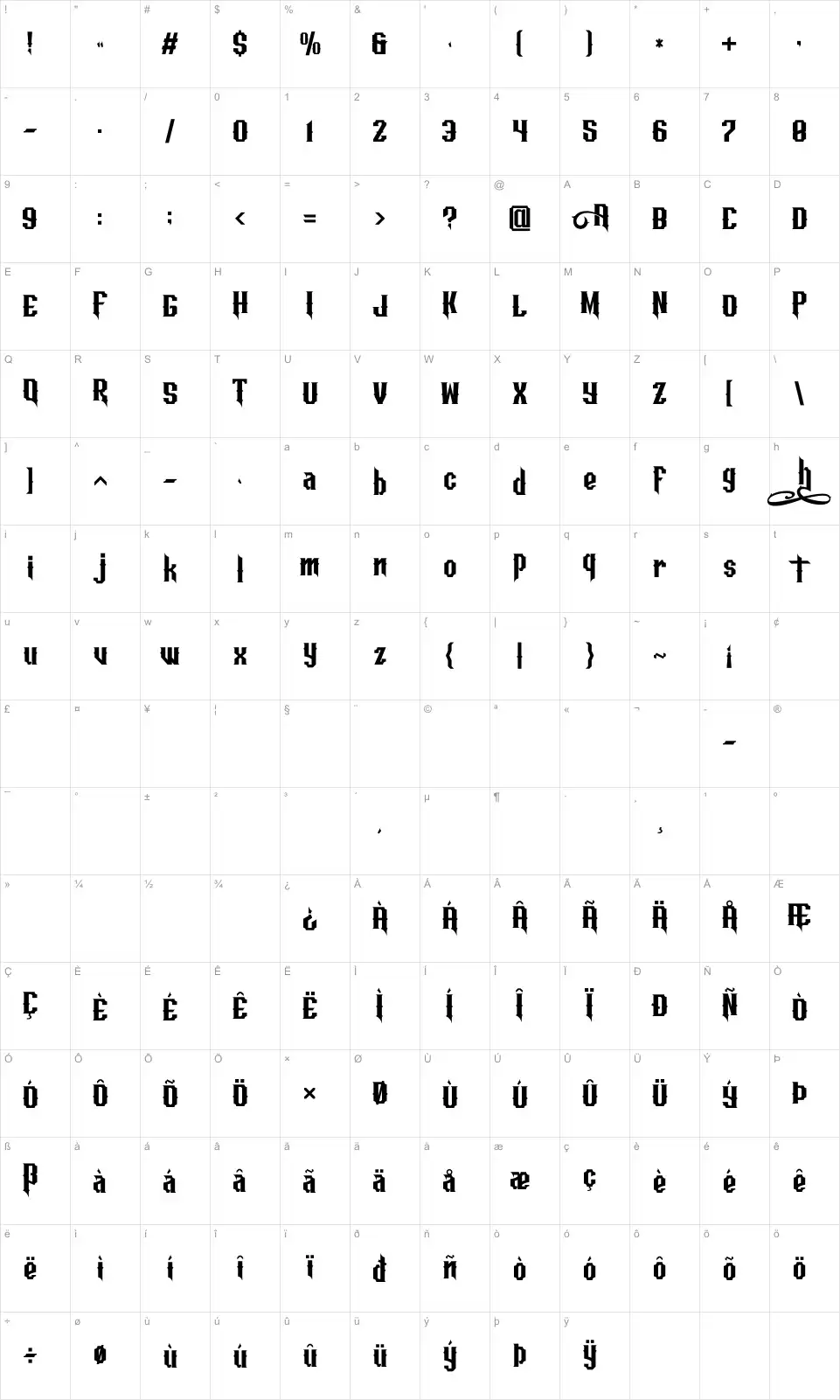 Mapa de caracteres da fonte Aesthetic