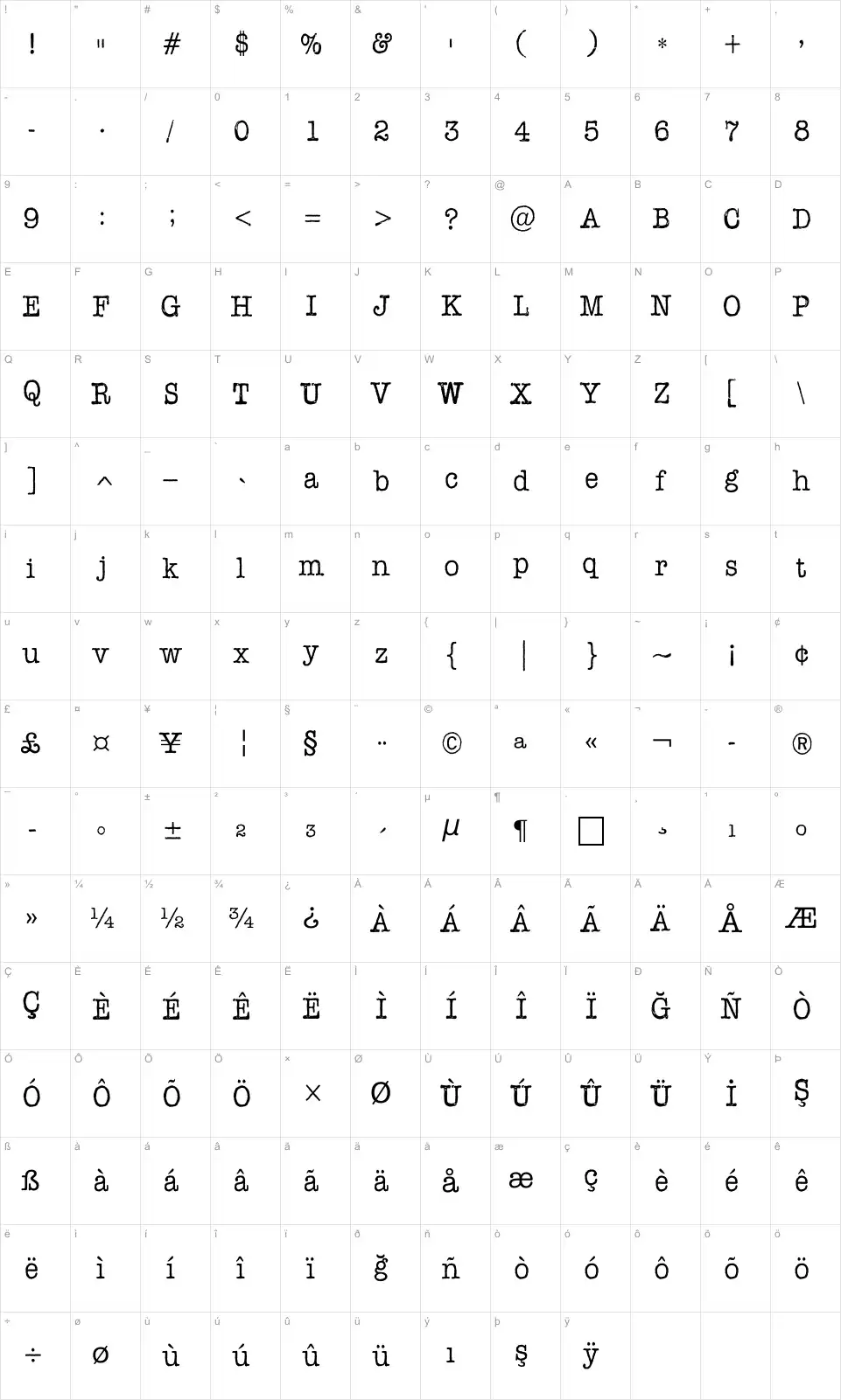 Mapa de caracteres da fonte AFL Font Pespaye Nonmetric
