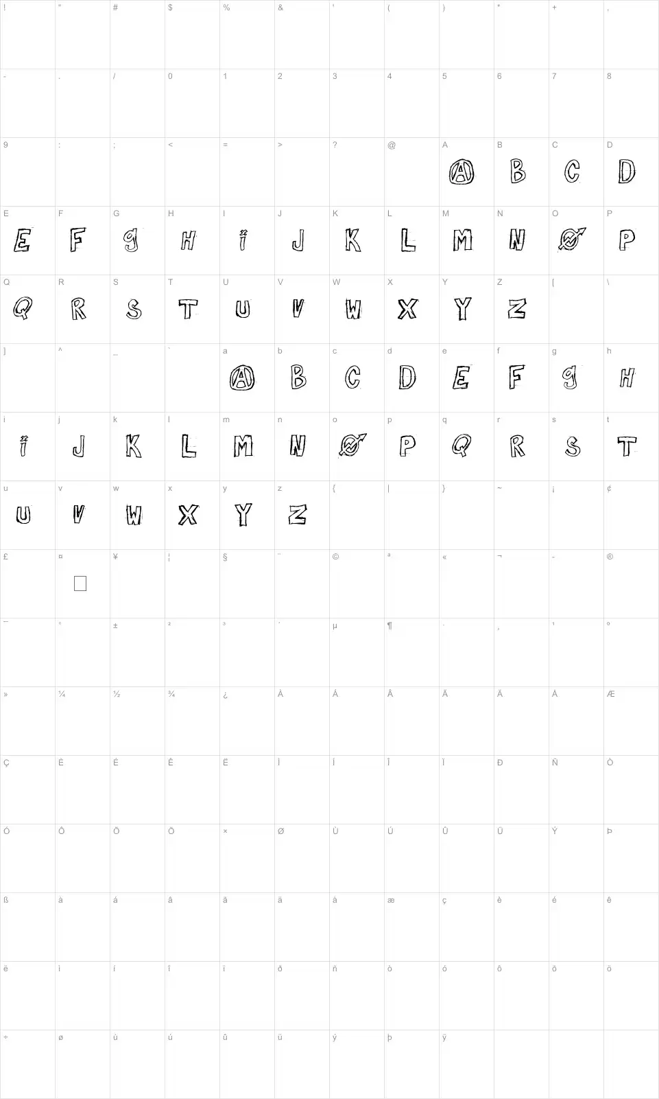 Mapa de caracteres da fonte Against Myself
