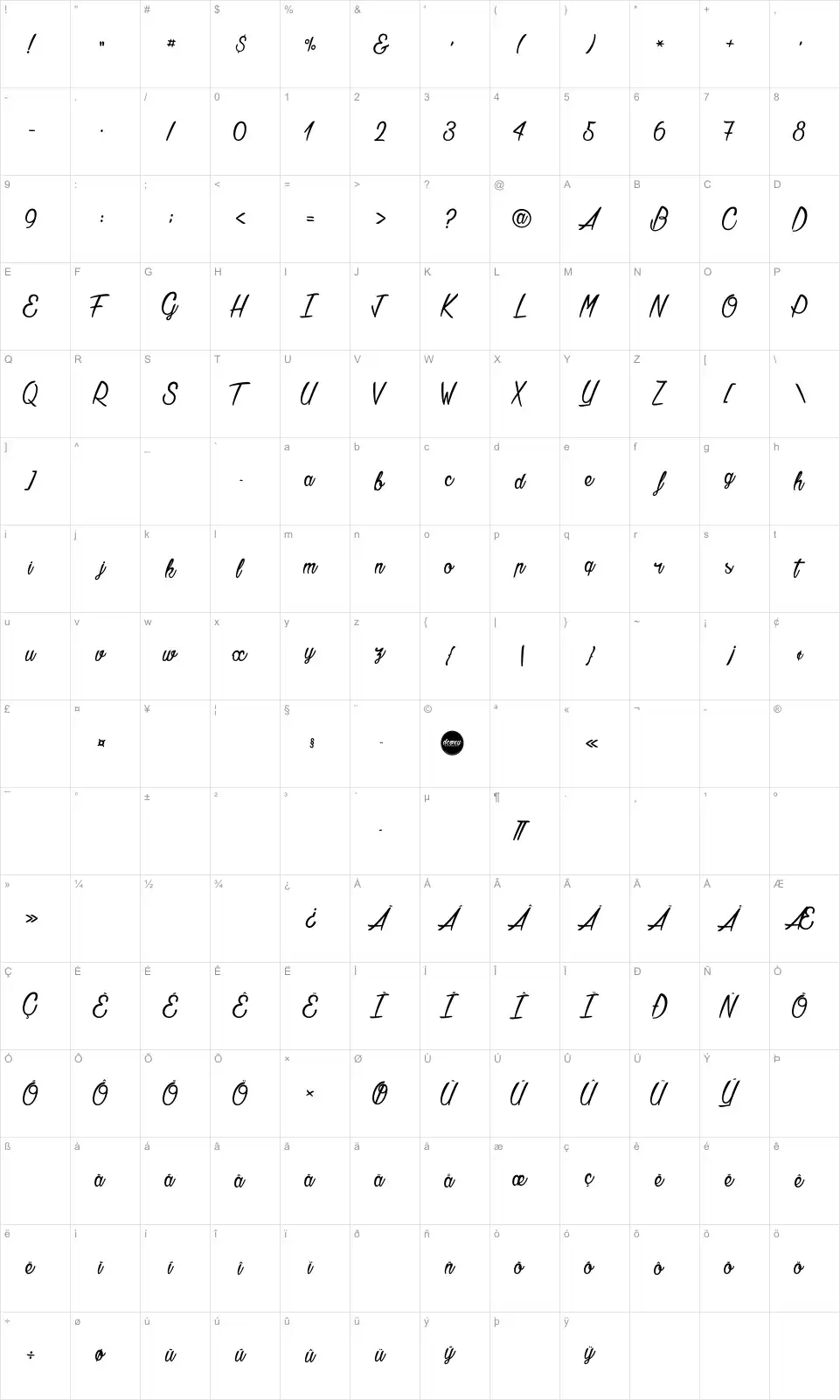 Mapa de caracteres da fonte Agatha Needs Flesh