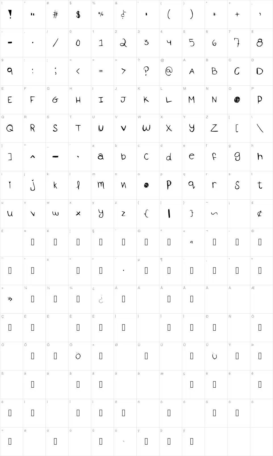 Mapa de caracteres da fonte Ah the monster is comming