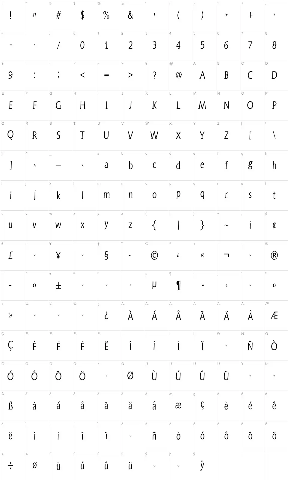 Mapa de caracteres da fonte Aida Serif