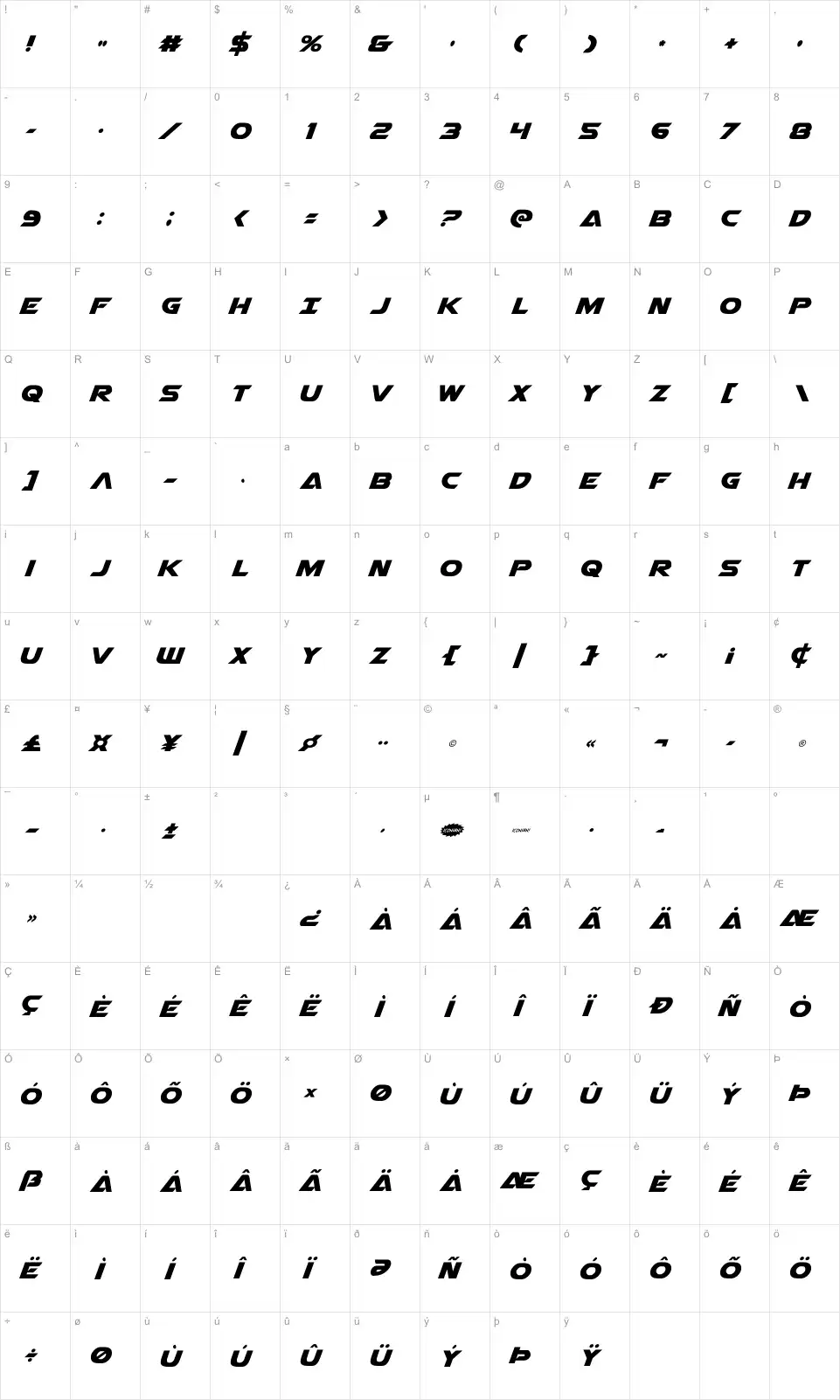 Mapa de caracteres da fonte Airstrike