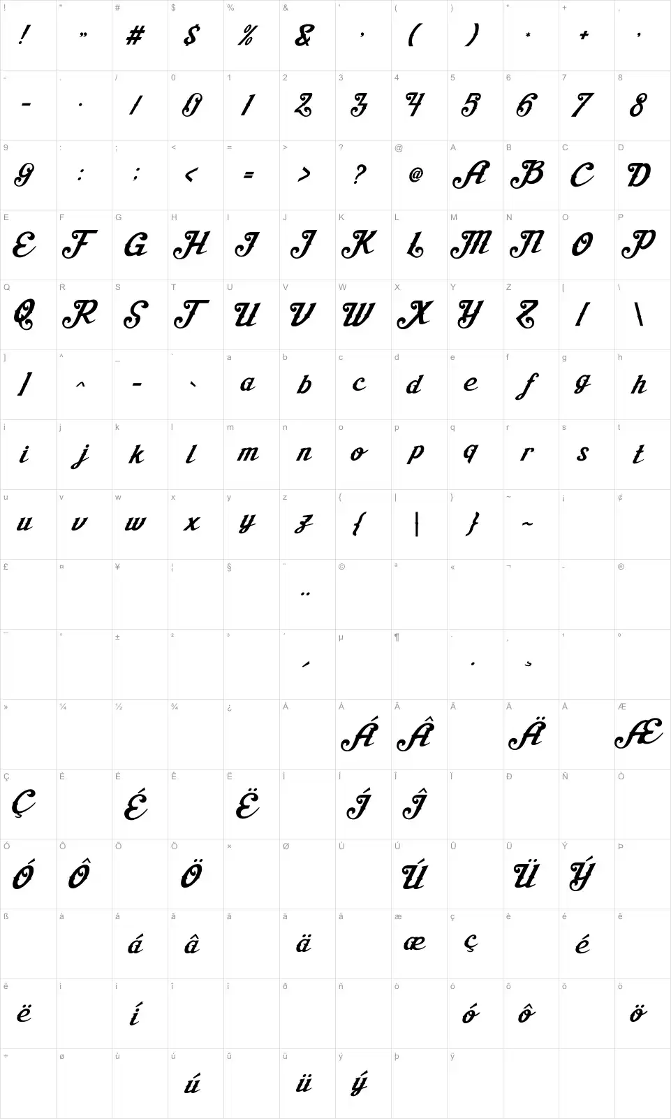 Mapa de caracteres da fonte Aisha Script