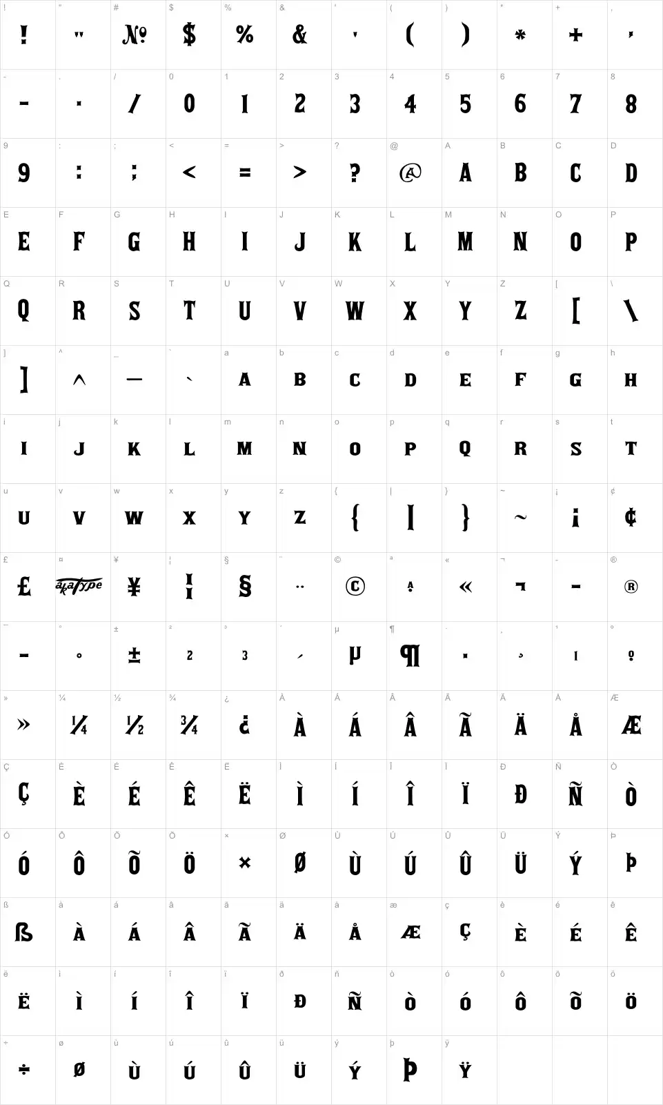 Mapa de caracteres da fonte akaPosse