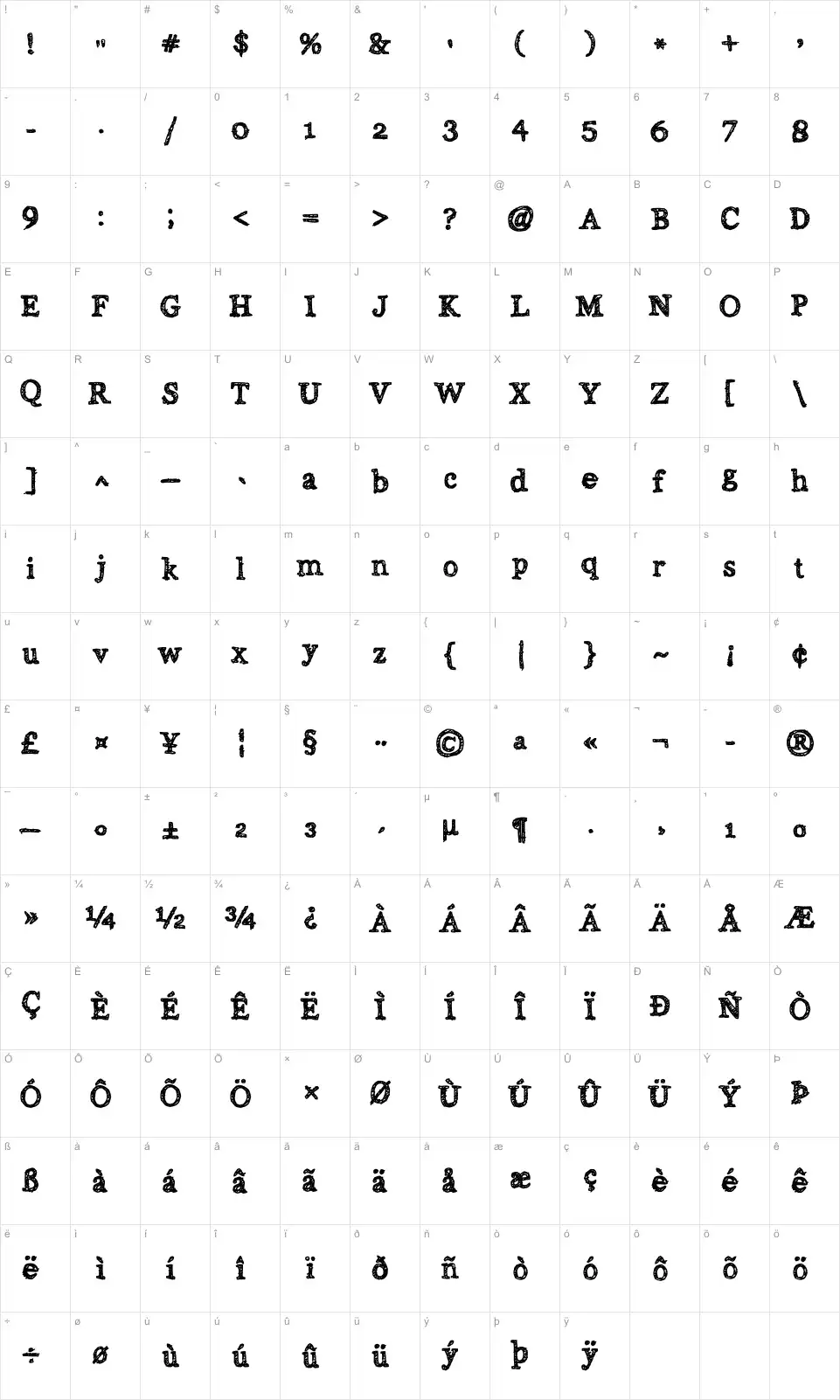 Mapa de caracteres da fonte Alabama