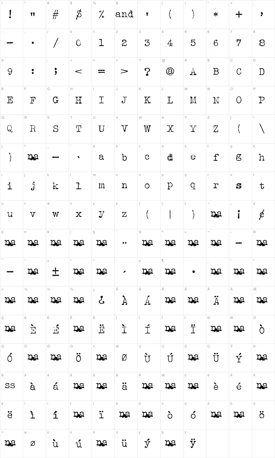 Mapa de caracteres da fonte Albertsthal Typewriter