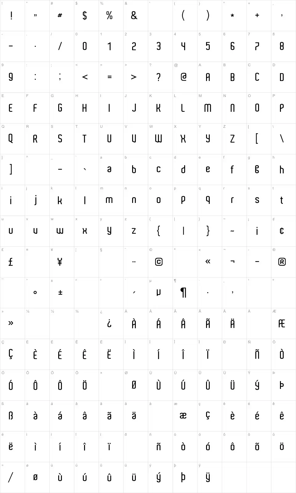 Mapa de caracteres da fonte Aldo SemiBold