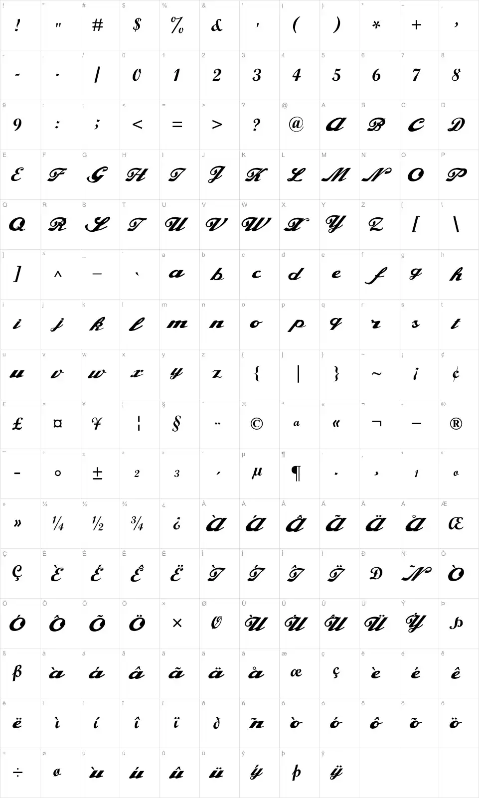 Mapa de caracteres da fonte Alfaowner Script