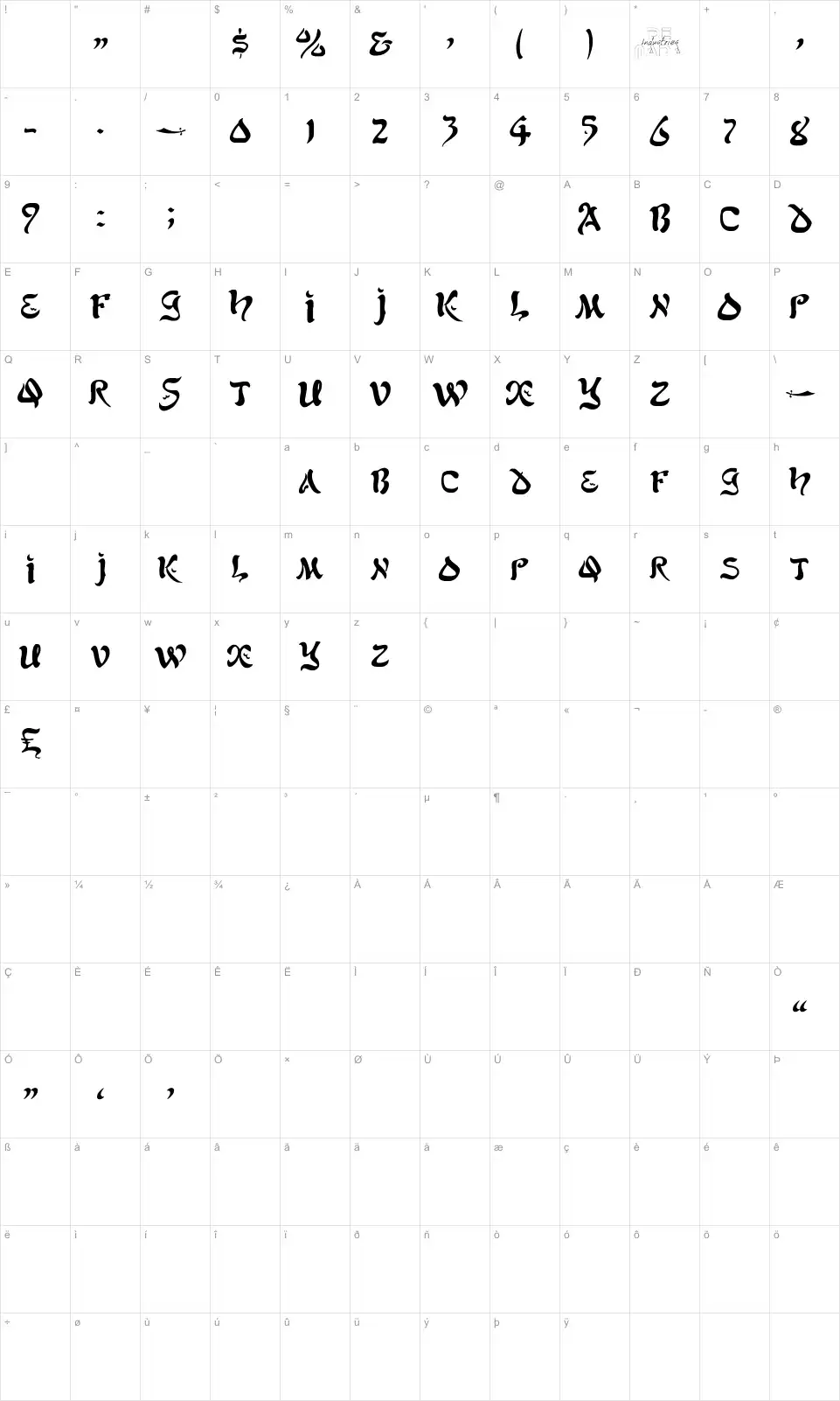 Mapa de caracteres da fonte Alfred Drake