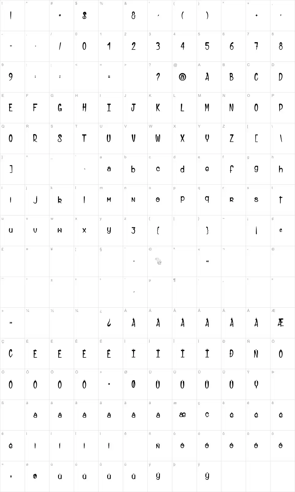 Mapa de caracteres da fonte Alice and the Wicked Monster