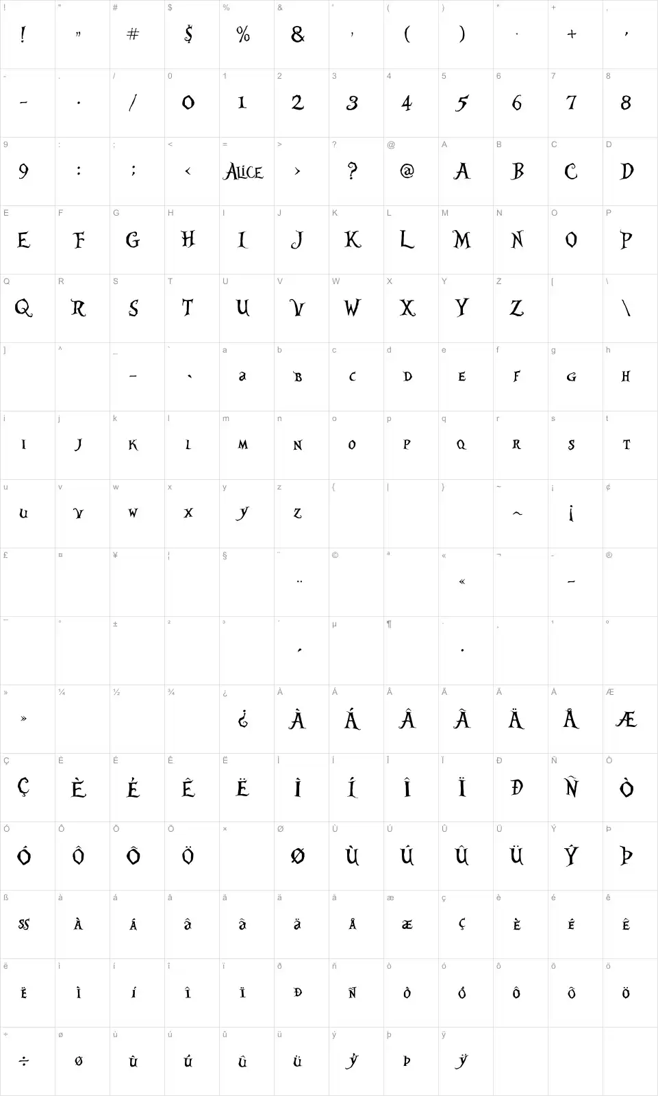 Mapa de caracteres da fonte Alice in Wonderland