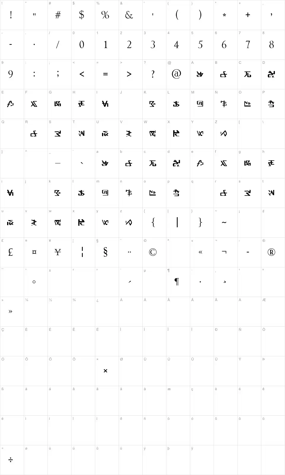 Mapa de caracteres da fonte Alien Gantz