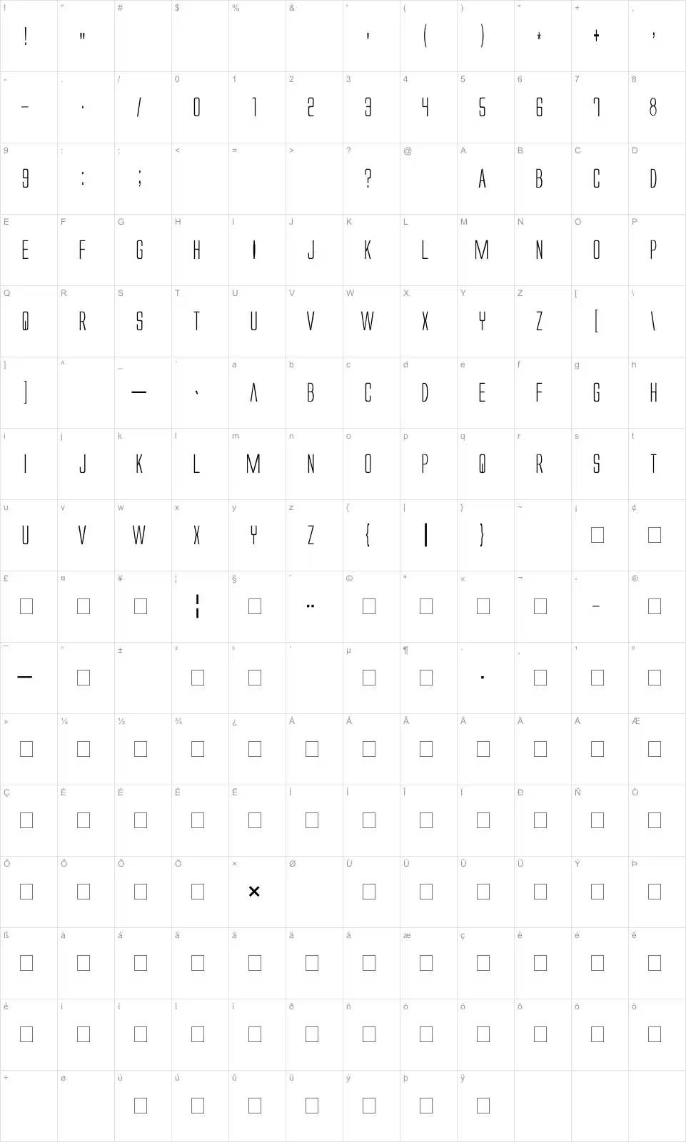 Mapa de caracteres da fonte Alien League