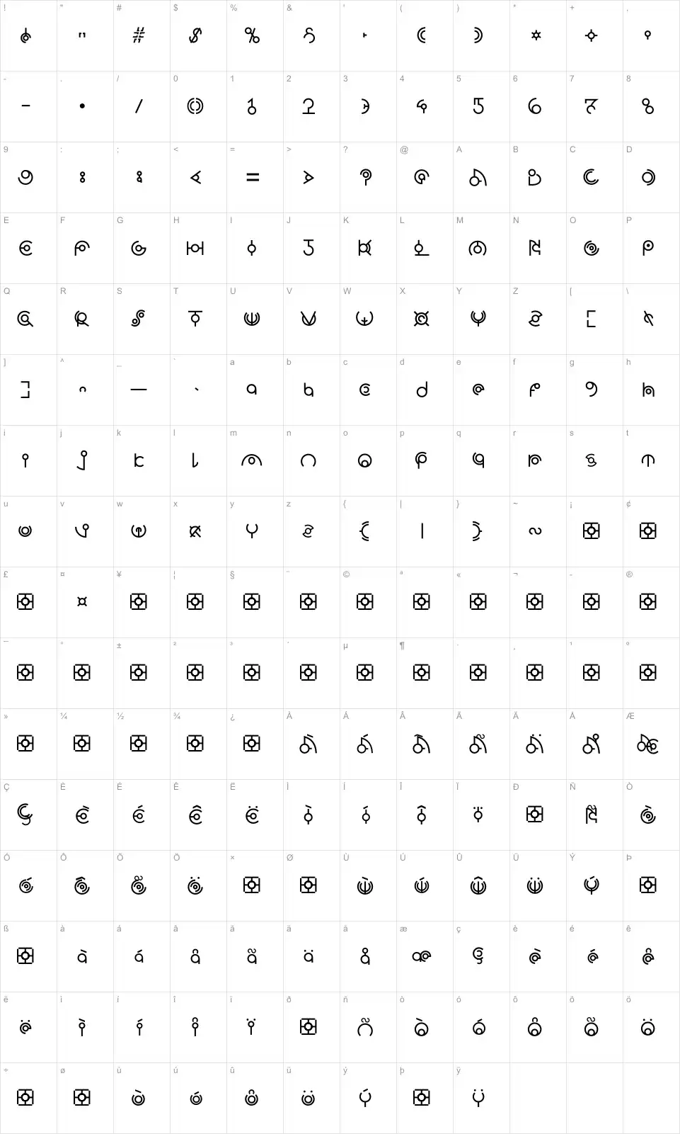 Mapa de caracteres da fonte Alien Lines