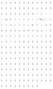 Mapa de caracteres da fonte Alien Twits