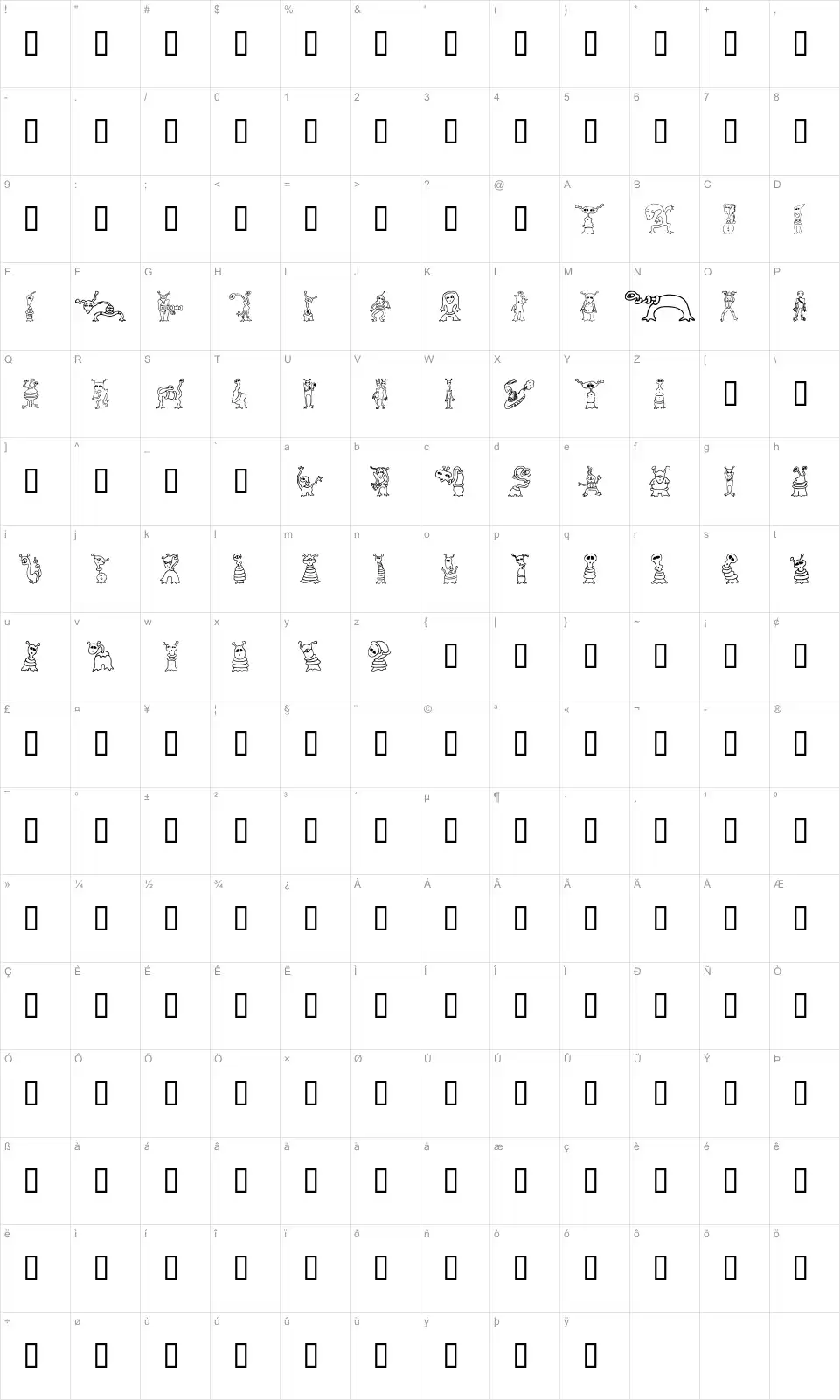 Mapa de caracteres da fonte Alien Twits