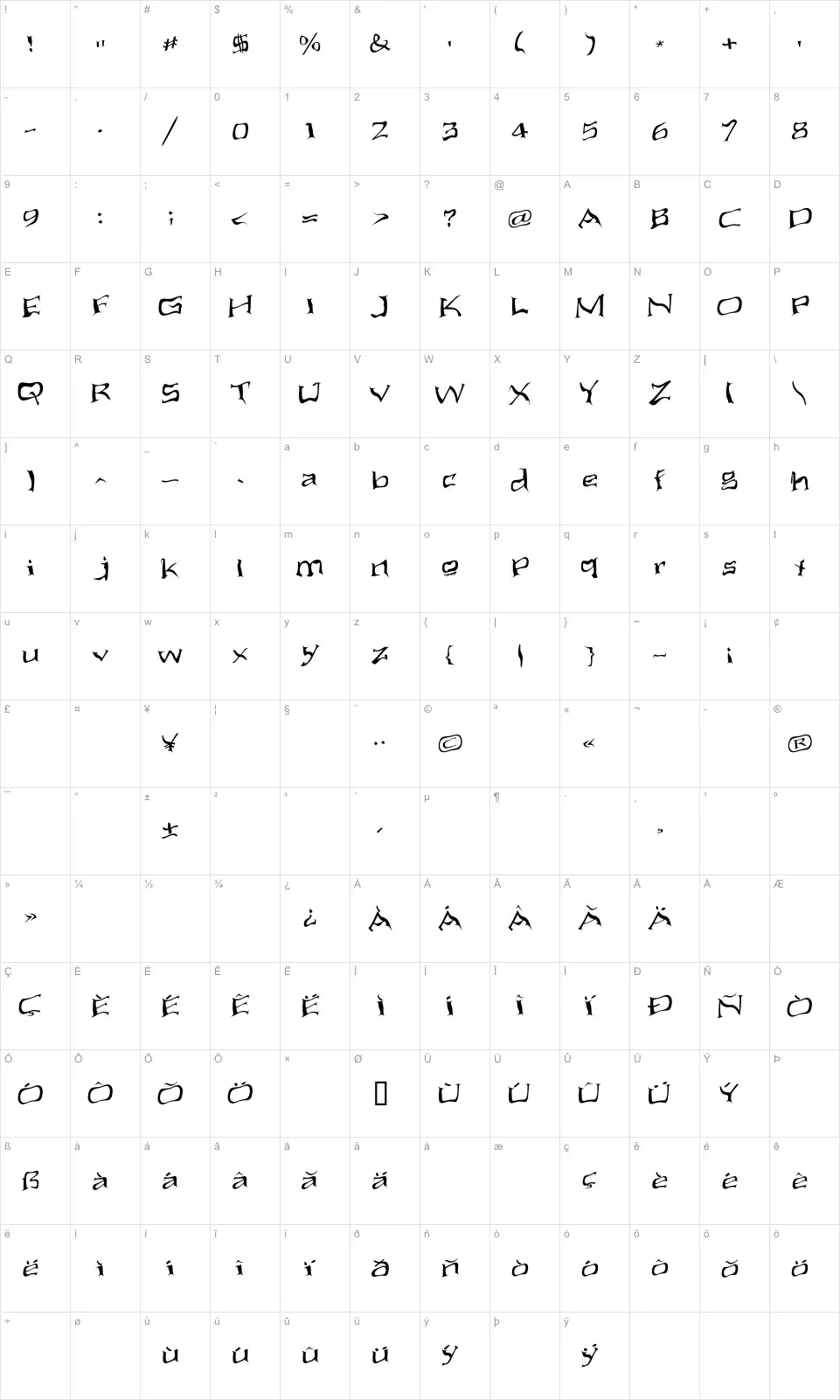 Mapa de caracteres da fonte Aliens ate my mum