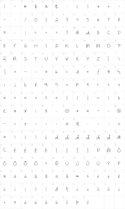 Mapa de caracteres da fonte Alisha
