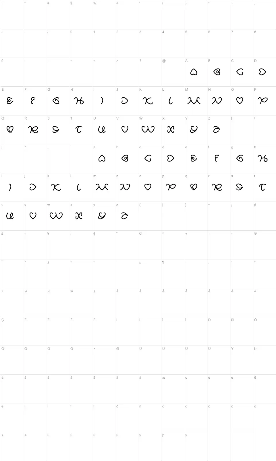 Mapa de caracteres da fonte All About Love