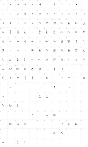 Mapa de caracteres da fonte All Hail Julia