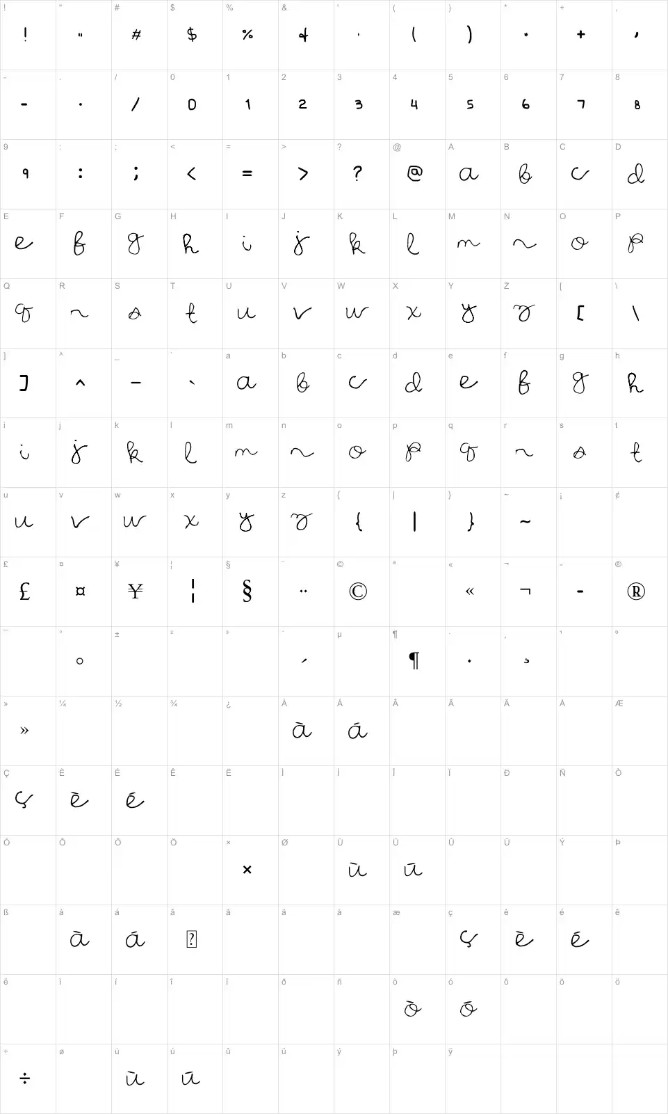 Mapa de caracteres da fonte All Hail Julia