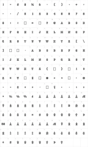 Mapa de caracteres da fonte Allstar