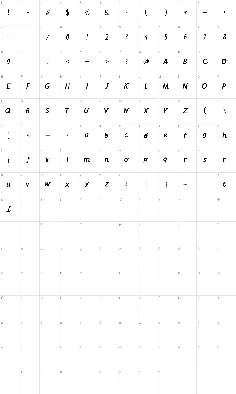 Mapa de caracteres da fonte Alpha Crisp