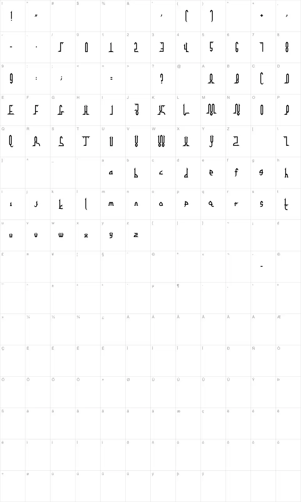 Mapa de caracteres da fonte Alpha Kufi