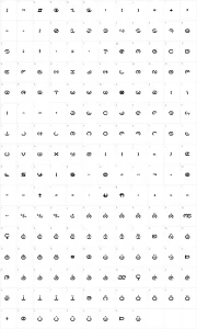 Mapa de caracteres da fonte Alpha Sentry