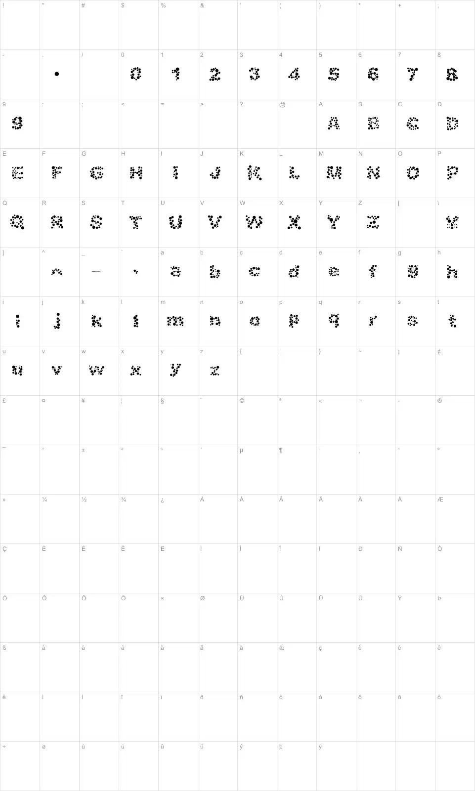 Mapa de caracteres da fonte Alphabet 05