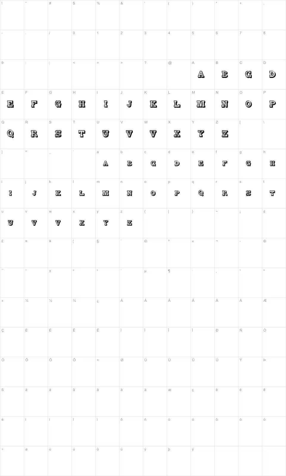 Mapa de caracteres da fonte Alphabet Fantasie