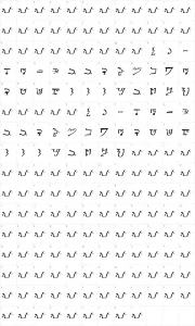 Mapa de caracteres da fonte Alphabet of the Magi