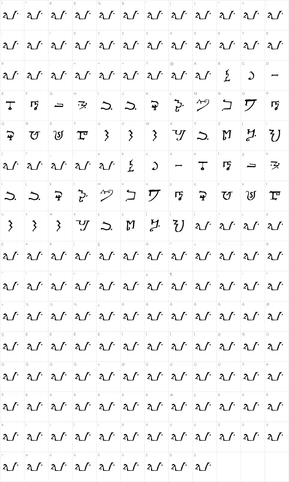 Mapa de caracteres da fonte Alphabet of the Magi
