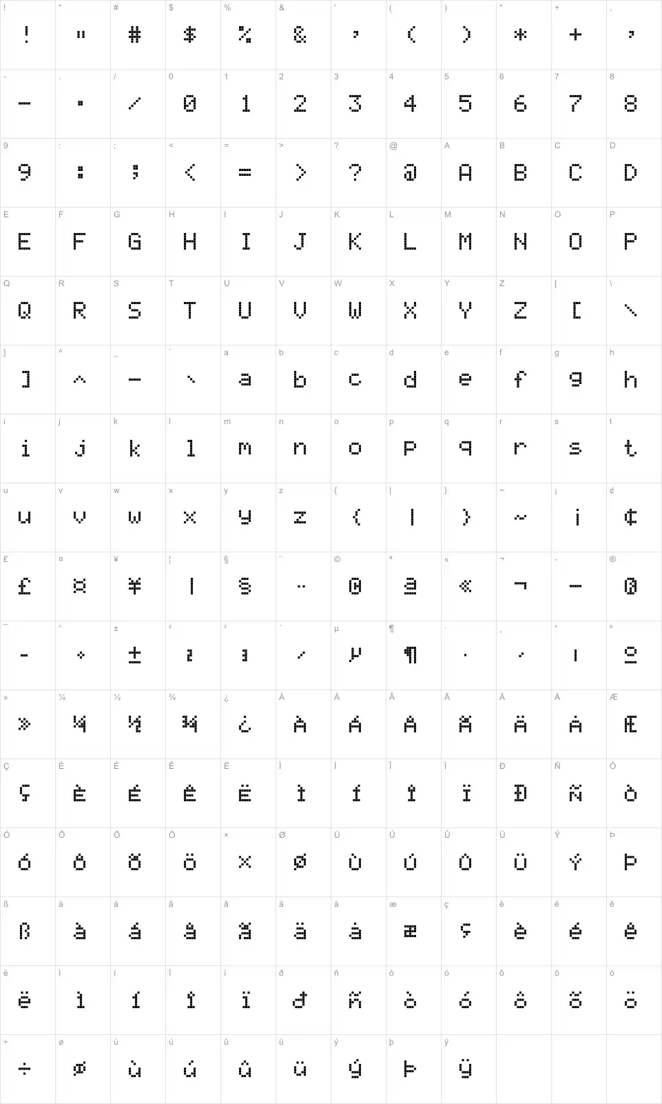 Mapa de caracteres da fonte AlphaSmart 3000