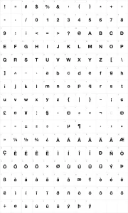 Mapa de caracteres da fonte Alte Haas Grotesk