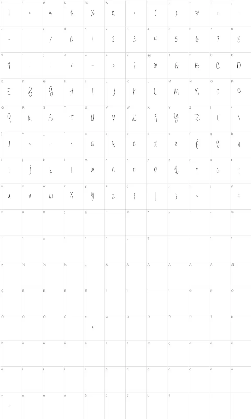 Mapa de caracteres da fonte Always forever