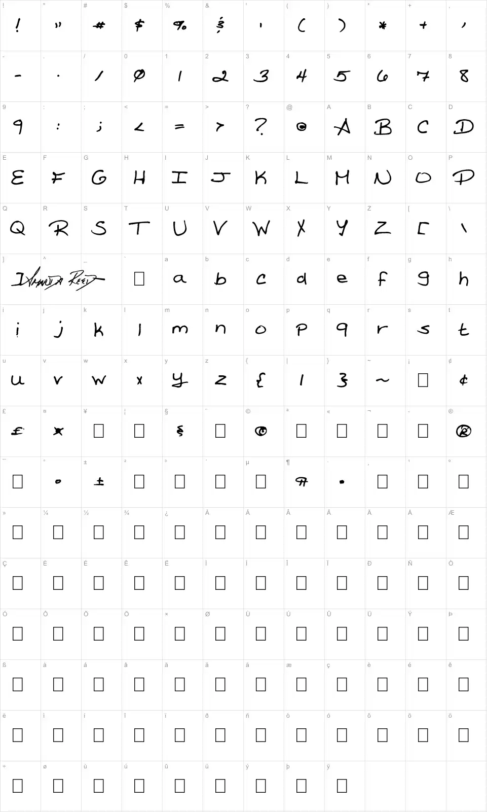 Mapa de caracteres da fonte Amanda Reed's Font
