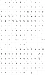 Mapa de caracteres da fonte Amandine