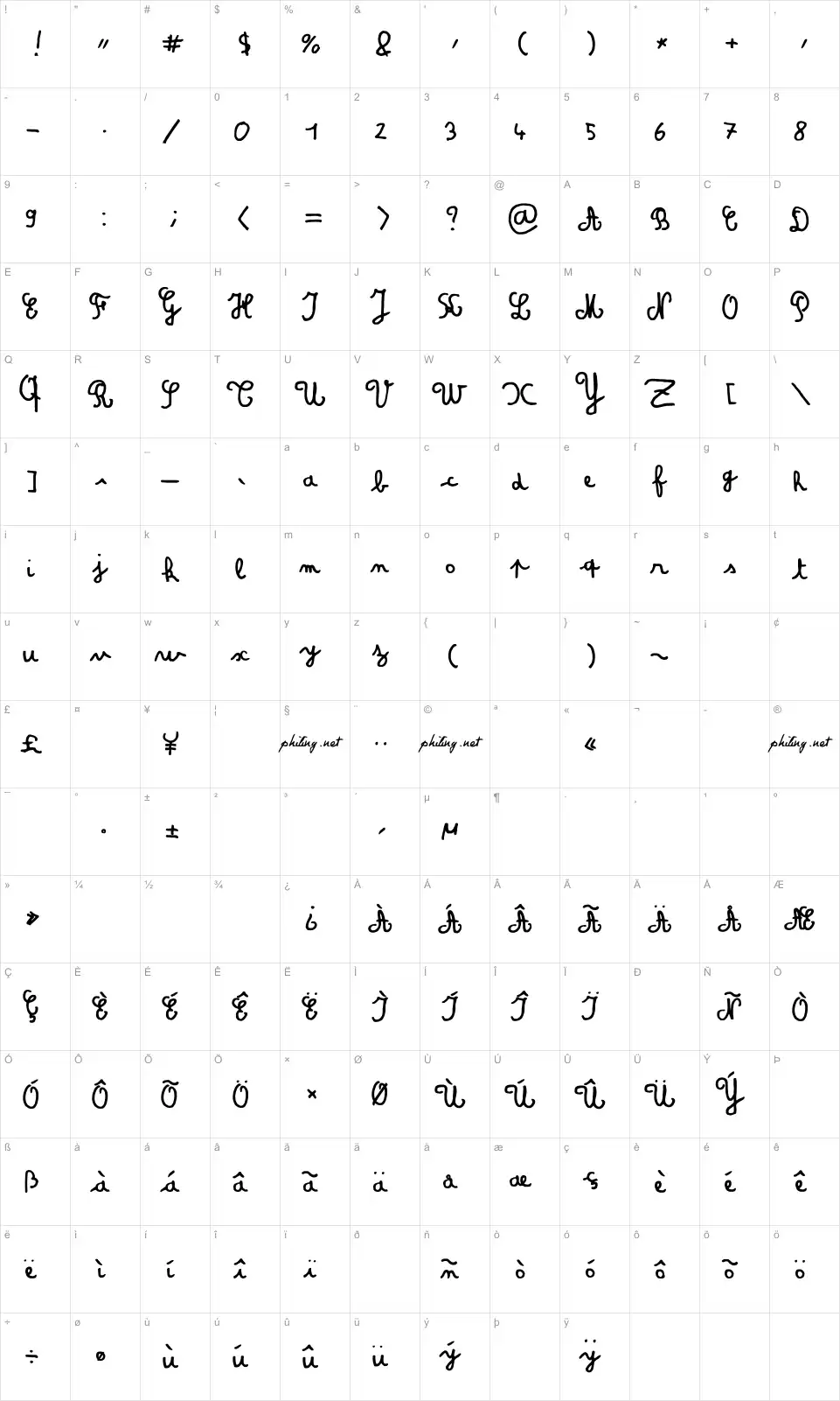 Mapa de caracteres da fonte Amandine