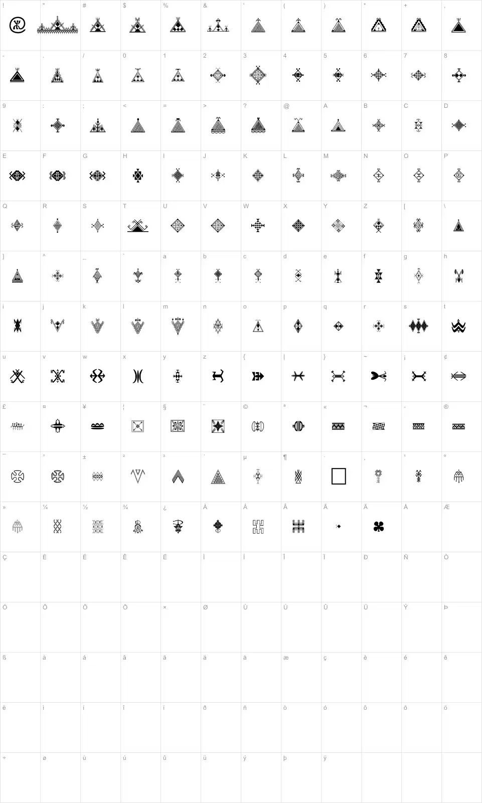 Mapa de caracteres da fonte Amazigh Motifs