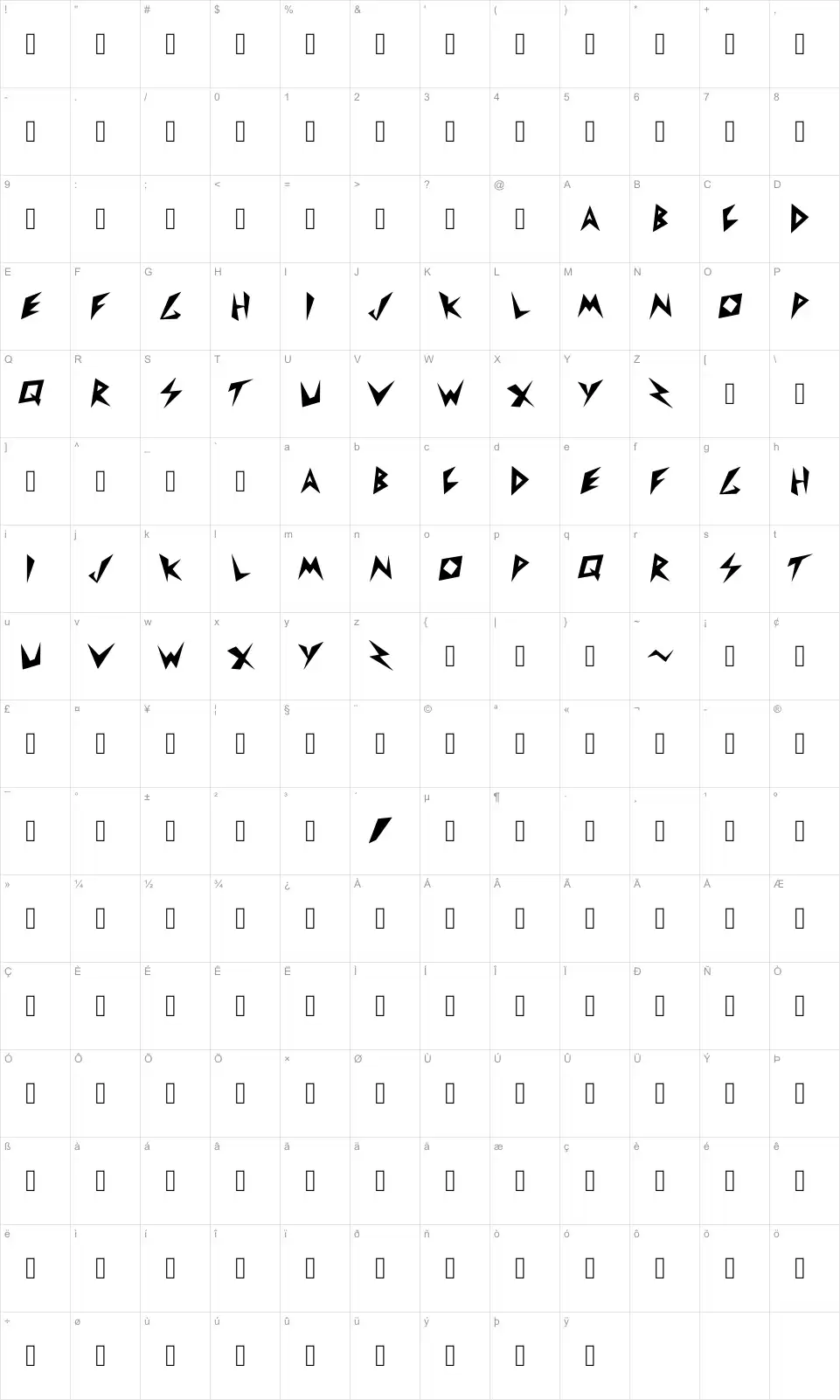 Mapa de caracteres da fonte American Captain