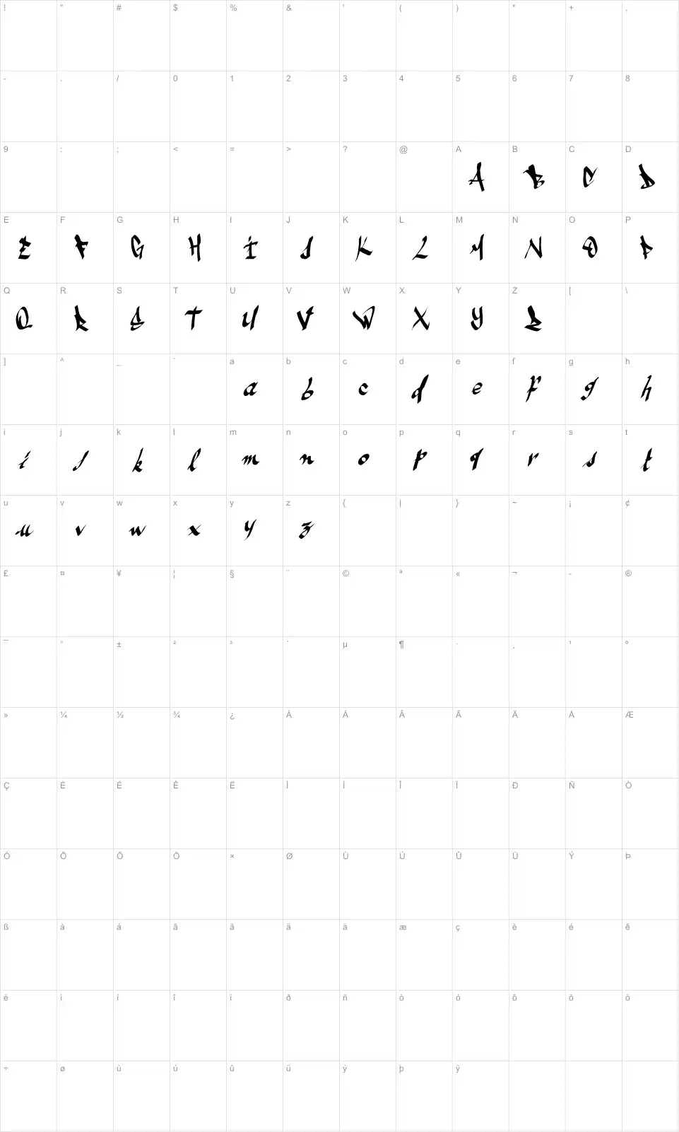Mapa de caracteres da fonte Ameze's Font