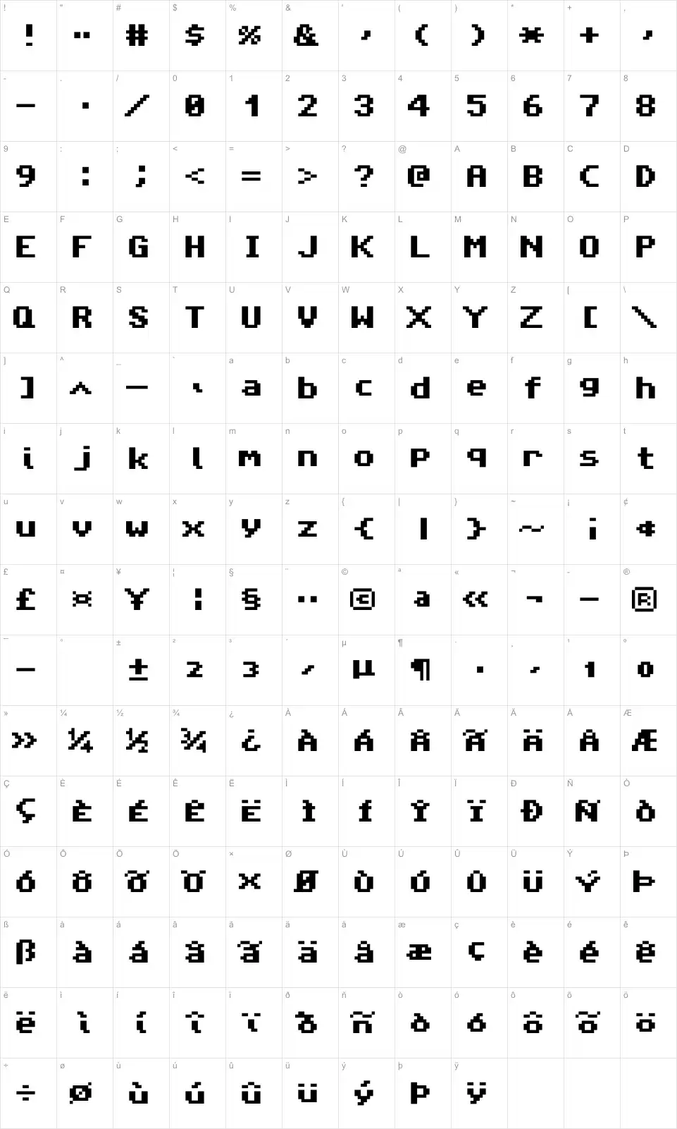 Mapa de caracteres da fonte Amiga Forever