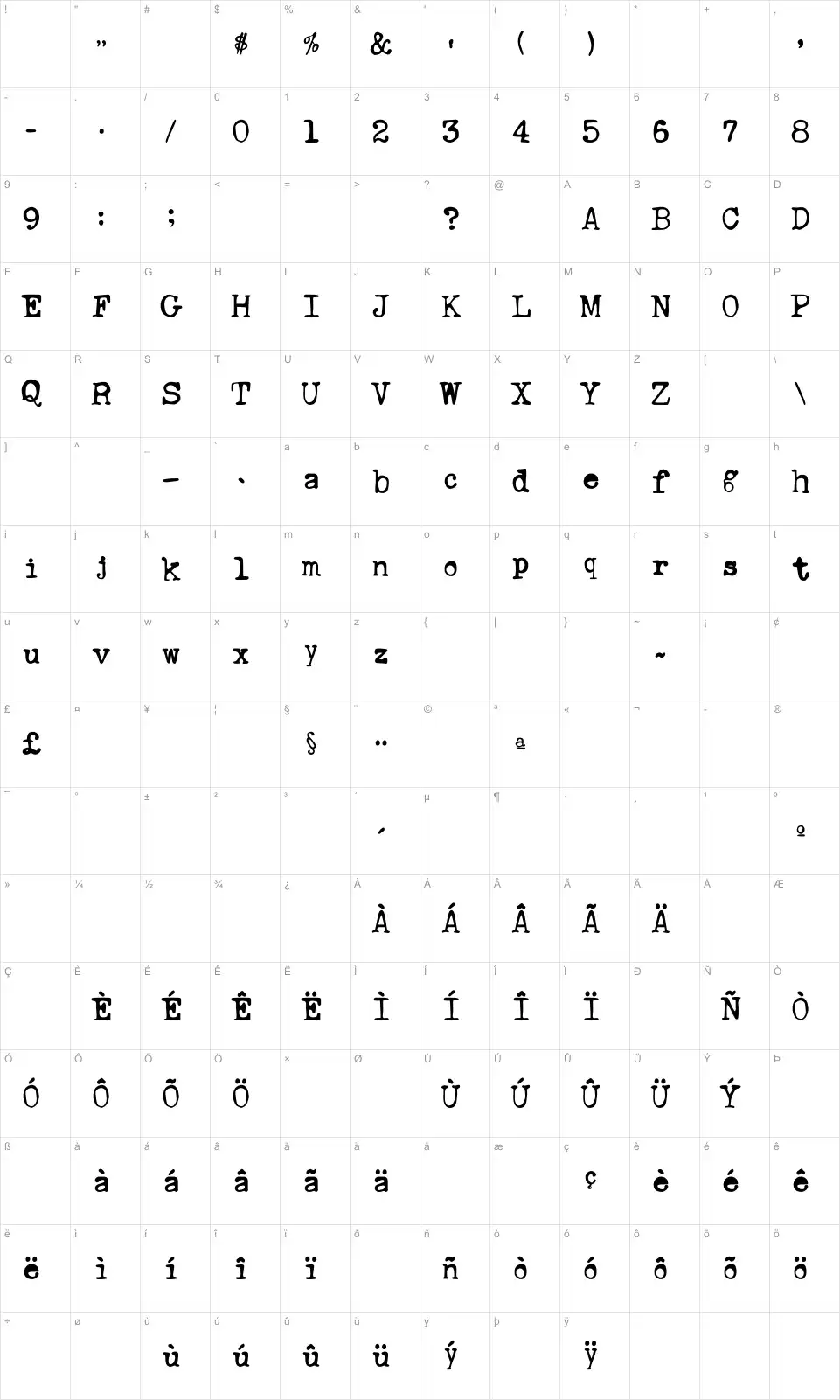 Mapa de caracteres da fonte Ana's Rusty Typewriter