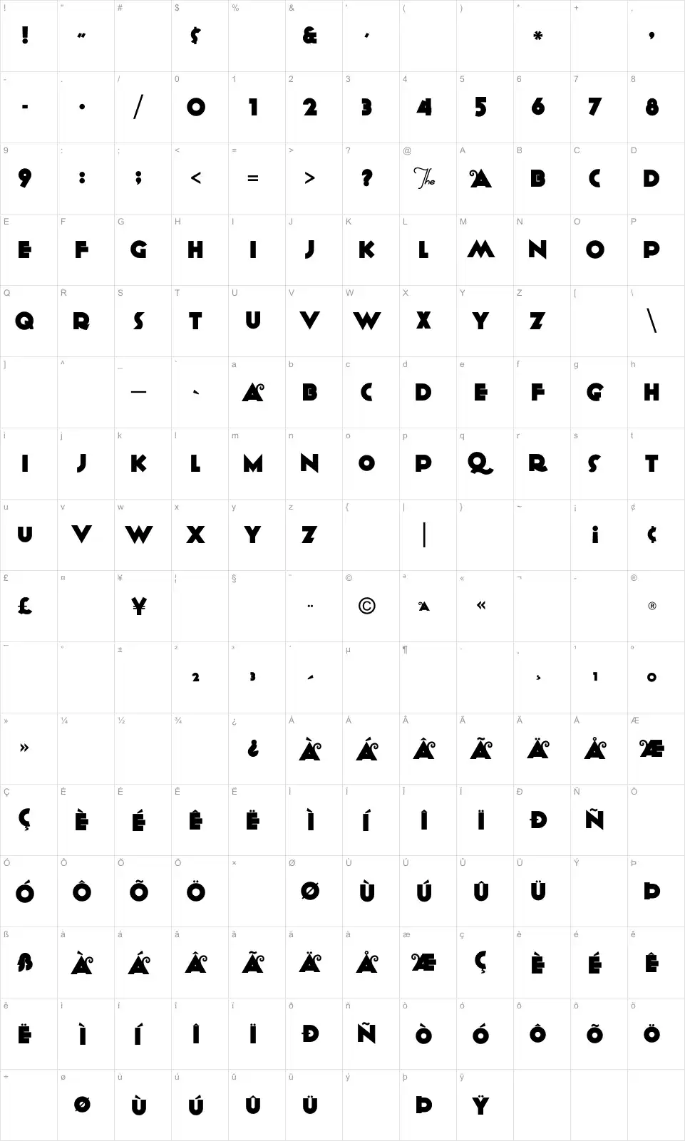 Mapa de caracteres da fonte Anagram