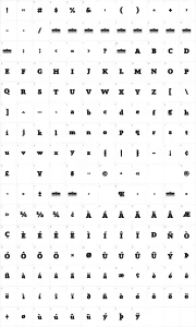 Mapa de caracteres da fonte Anaphora