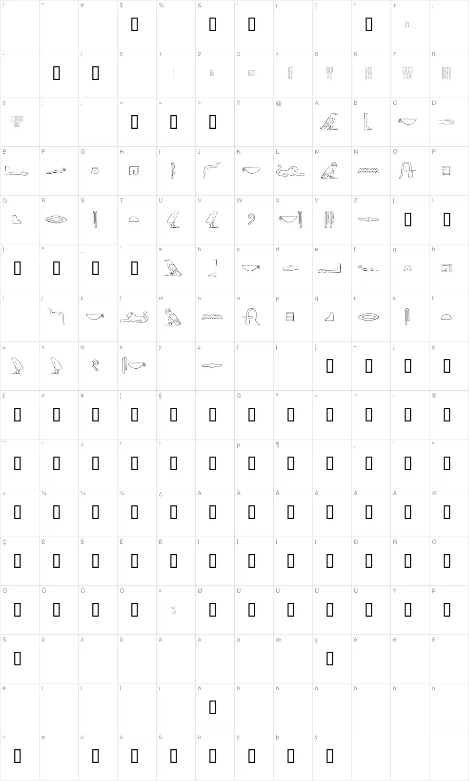 Mapa de caracteres da fonte Ancient Egyptian Hieroglyphs