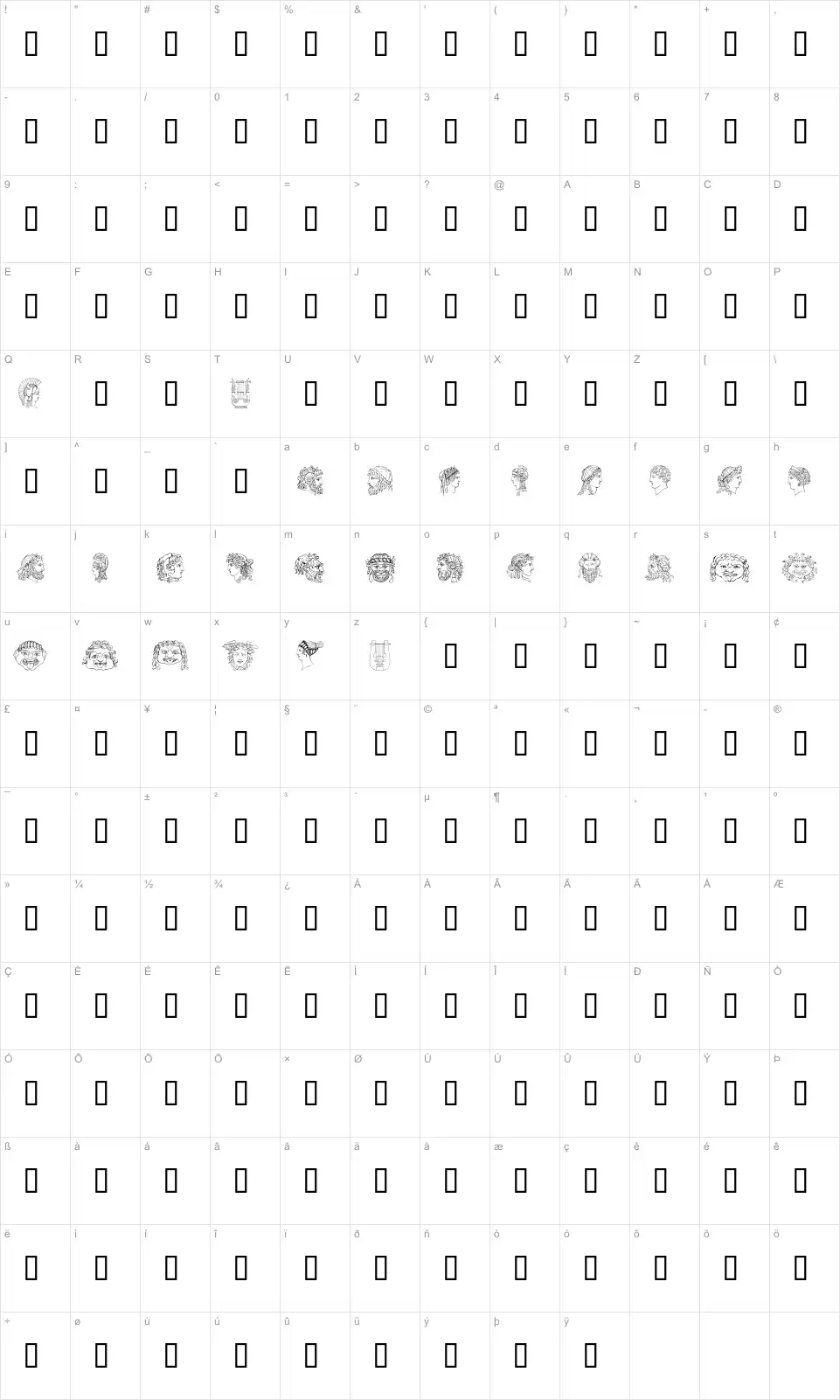 Mapa de caracteres da fonte Ancient Heads